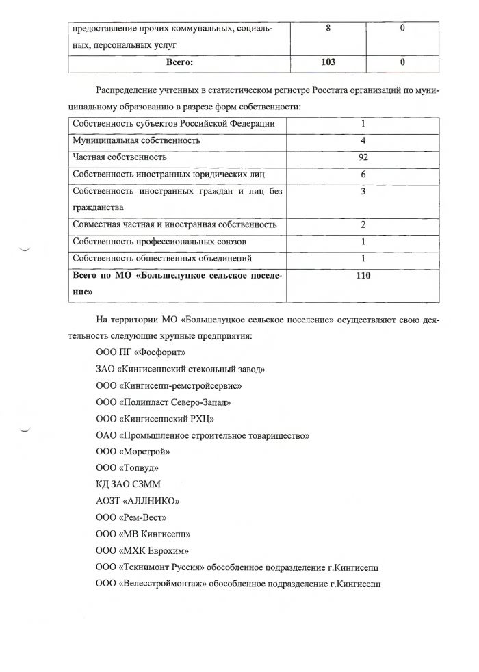 Об утверждении прогноза социально-экономического развития МО "Большелуцкое сельское поселение" на 2020 год и на период до 2022 года